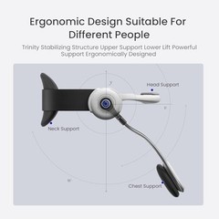Adjustable Neck Brace with Rotatable Head Support for Neck Support