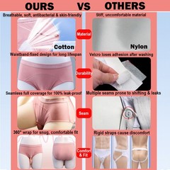 Urine Collector for Women Urinal Bag Spill Proof Portable Wearable Catheter Bags