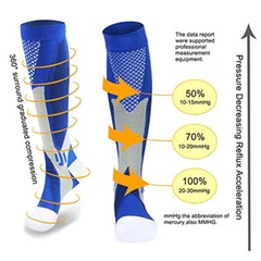 1-3 Pair Compression Socks Calf Sleeve Leg Support Brace 10-30mmHg For Men Women