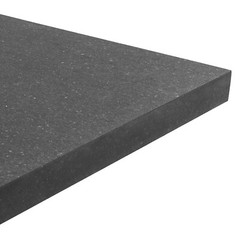 4pcs Set Heavy Duty Stabilizing Blocks, Square Support Pads with Handle Black US
