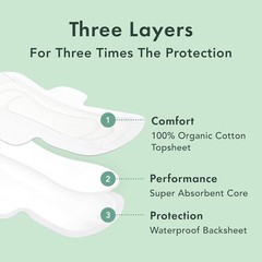 Super Absorbent Overnight Organic Cotton Pads with Leak Protection – 24 Count