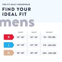 Prevail Per-Fit Men’s Underwear Large 72 Count Extra Absorbency