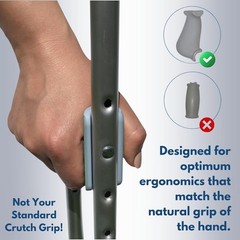 Crutch Ergonomic Hand Grips set 2 Special Design Ergo Grips with Max Comfort
