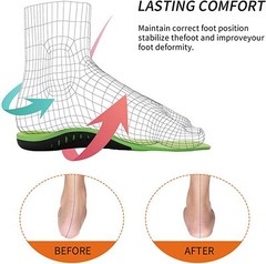 Orthotic Shoe Insoles Inserts Flat Feet High Arch Support for Plantar Fasciitis