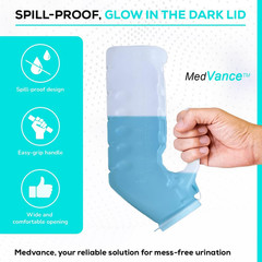 1000Ml Portable Urinals for Men, 2 Pack – Spill Proof Men’S Urinal Bottle W/Glow