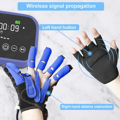 Rehabilitation Robot Gloves: Advanced Hand Therapy Equipment for Stroke Recovery