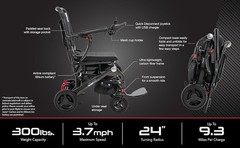 Pride Mobility Jazzy Carbon Featherweight Power Chair 300Lb. Capacity – Used