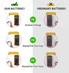 LiCB 20 Pack SR927SW 395 399 AG7 Battery 1.5V Watch Batteries
