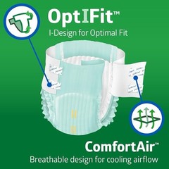 Medline FitRight Ultra Incontinence Briefs 2XL Unisex Adult Diapers 60-70 in