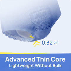 SUNKISS Men’s Incontinence Underwear Pull Ups Super Soft Max Absorbency L 36Ct