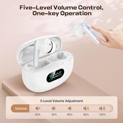 Effortless Listening with Rechargeable In-Ear Hearing Aids – Bluetooth Enabled