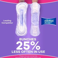 Always Discreet Maximum Absorbency Long Incontinence Pads 64 Count, New