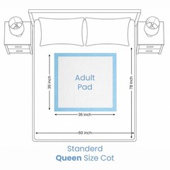 100 Incontinence Disposable Adult Pee Pads Bed Pee Underpads XL 36×36 By FPN
