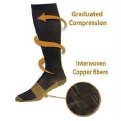3 Pairs Compression Socks (8-15mmHg) Moisture Wicking Support Stocking S-XXL