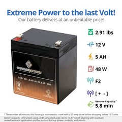 CHROME BATTERY RBC45 12V 4Ah Battery Replacement
