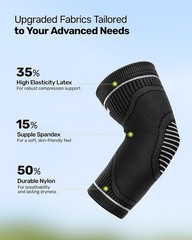 2 Pack Elbow Compression Braces – Ideal for Golf, Badminton, and Weightlifting