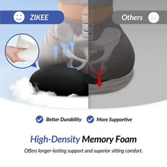 ZIKEE Ergonomic Seat Cushion with Thigh Relief 18 x16 x 3 inches, Black