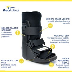 CAM Walker PDAC Approved L4386 and L4387 Short Fracture Walker Boot
