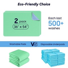 2 Pack 36″x54″ Waterproof Washable Underpads, Heavy Absorbency Bed Pads for Inco