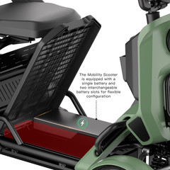 500W 4 Wheel Mobility Scooter 31 Miles 220LBS Load All Terrain Electric Scooter