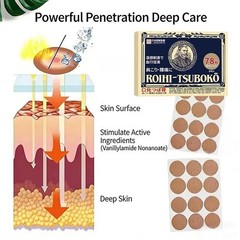 NICHIBAN ROIHI-TSUBOKO Pain Relieving Hot Patch 78 sheets 10 Sets Japan Quality