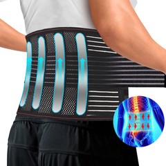 Back Brace Herniated Disc Lumbar Waist Support Belt For Lower Pain Relief Girdle