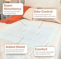 McKesson Super Underpads 23 x 36 in Moderate Absorbency Odor Control 10 Ct