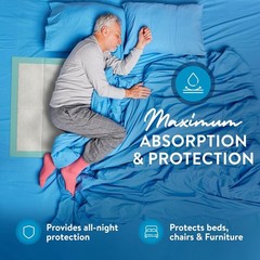 Inspire Ultimate Absorbency Disposable Underpads, 36″x36″, *50 Count*