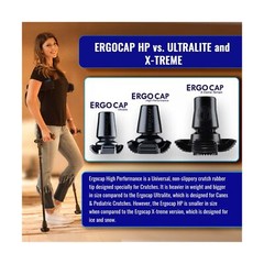 Ergocap® High Performance Crutch Rubber Tip – Rubber Replacement Foot Pad for…