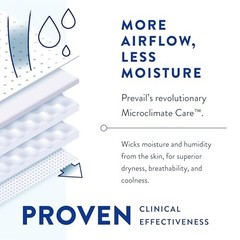 Prevail Air Plus Daily Briefs Size 1, Ultimate Absorbency, 80 Count