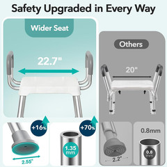 HOMENURSE Shower Chair for Inside Shower, 400 lbs, Wider Seat, Lightweight | 9-L