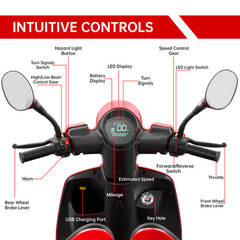 800W Heavy Duty Four Wheel Mobility Scooters for Seniors & Adult 500lbs Capacity