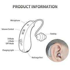 Hearing Amplifiers Pair Rechargeable with Charging Box 400H Long Lasting Seniors