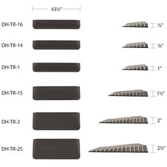 3/4″ Maximum Rise – Silver Spring Rubber Solid Threshold Ramp