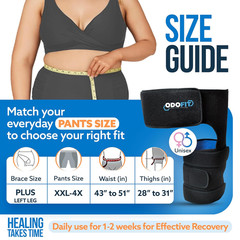 5 in 1 Hip Brace for Women Men Sciatica Devices – Adjustable Groin, Hip Flexor