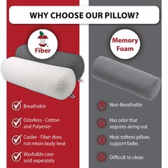 Core Products Jackson Roll Orthopedic Bolster Pillow – Neck, Back, Leg, Knee &
