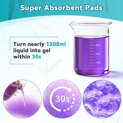 Absorbent Commode Pads for Bedside Commode Liners, 120 Pads for Portable Bags…
