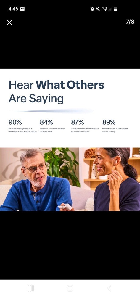 Audien Hearing ATOM PRO 2 Wireless Rechargeable OTC Hearing Aids New Open Box