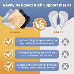 Arch Support Inserts with Gel Comfort – Height Options for Foot Pain Relief