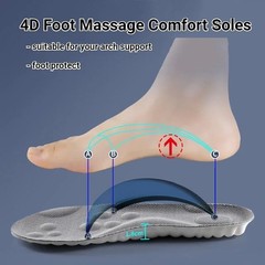 Stepprs Original Comfort Boosting Massage Insoles for Heel & Plantar Fasciitis