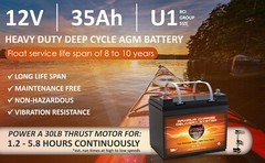 Pride Mobilty CYCLONE Comp VMAX V35-857 AGM Wheelchair HI Cap 35AH GP U1 Battery