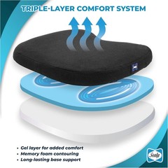 Slim Fit Memory Foam Office Chair Cushion with Cooling Gel for Tailbone Relief