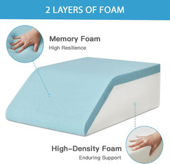 Leg Pillow Elevation Blood Circulation, Leg Wedge for Elevation for Swelling, Le