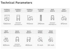 Yuwell H065C Lightweight Manual Wheelchair for Adults Foldable Transportation