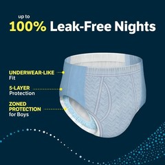 Goodnites Boys Nighttime Bedwetting Underwear, Size XXL (120-165 lbs), 24 Count
