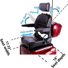 Heavy Duty 4-Wheel Mobility Scooters 31 Miles 3-Speed 800W 500lbs Capacity Blue