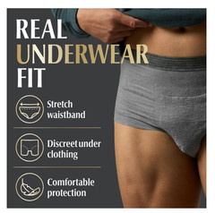 Depend Real Fit Incontinence Underwear for Men, Adult Diapers, S/M, Grey, 14 Cou