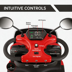 1000W Electric Mobility Scooter 48V/20A 500lbs Capacity 33 miles W/ NFC Keycard