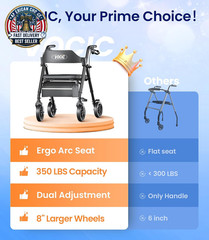 Walkers for Seniors, Z21 Rollator Walker with Seat Supports 350Lb, 8″ Big Wheels
