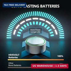 AG13 LR44 Batteries 24 Count, L1154F A76 357 303 SR44 Premium Alkaline Battery 1